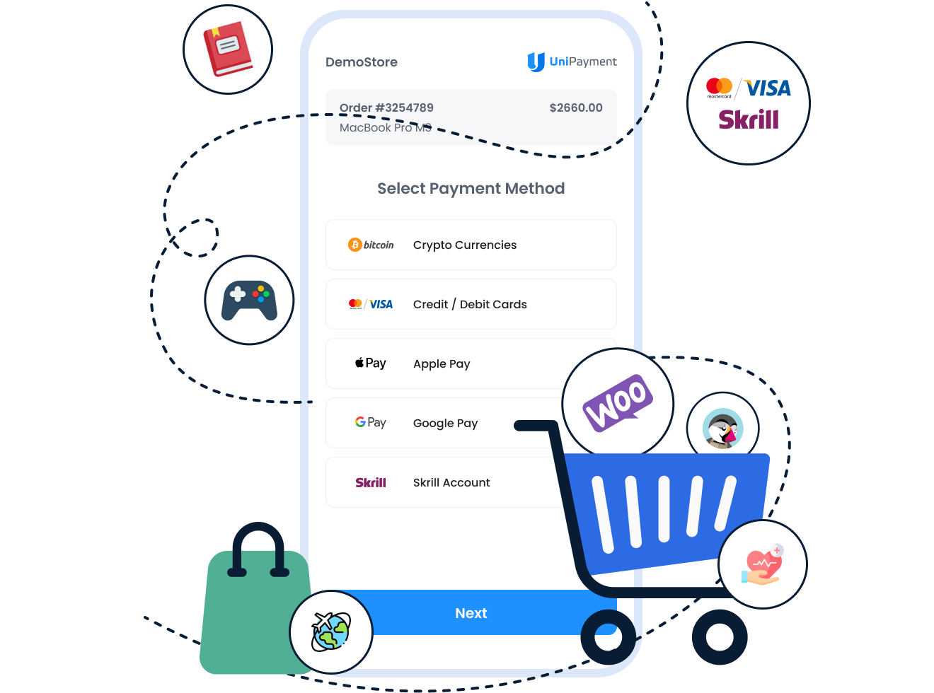 Multi-channel payment options with real-time currency conversion for global e-commerce.