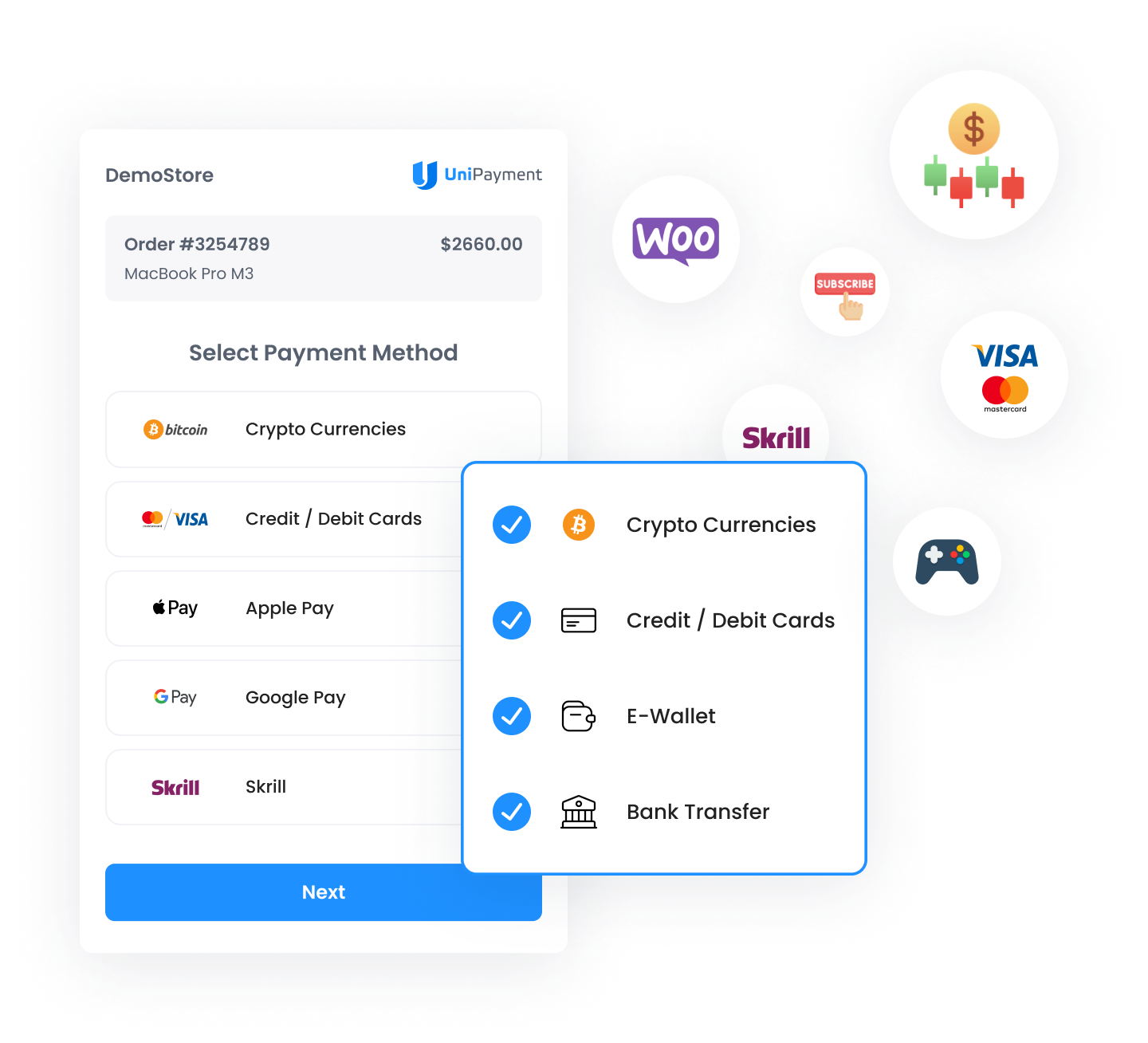 Multi-channel payment gateway with crypto, cards, and bank transfer support for global businesses.