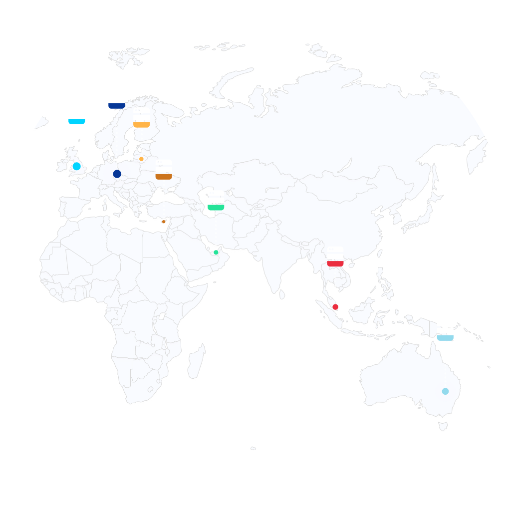 Secure and reliable infrastructure for forex brokers with low latency and global compliance.